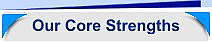 Strength